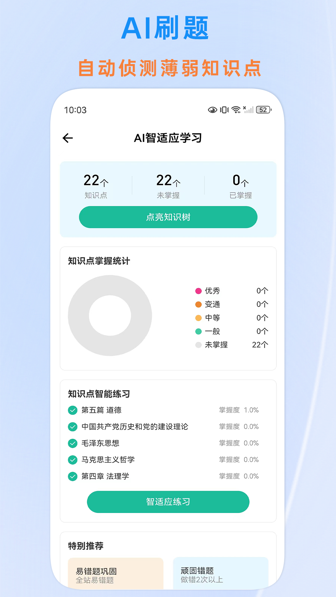 时政题库截图