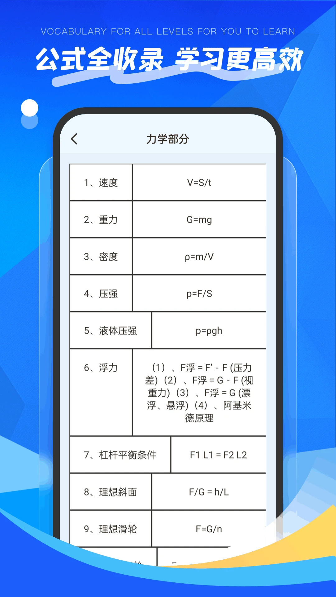 物理实验室截图