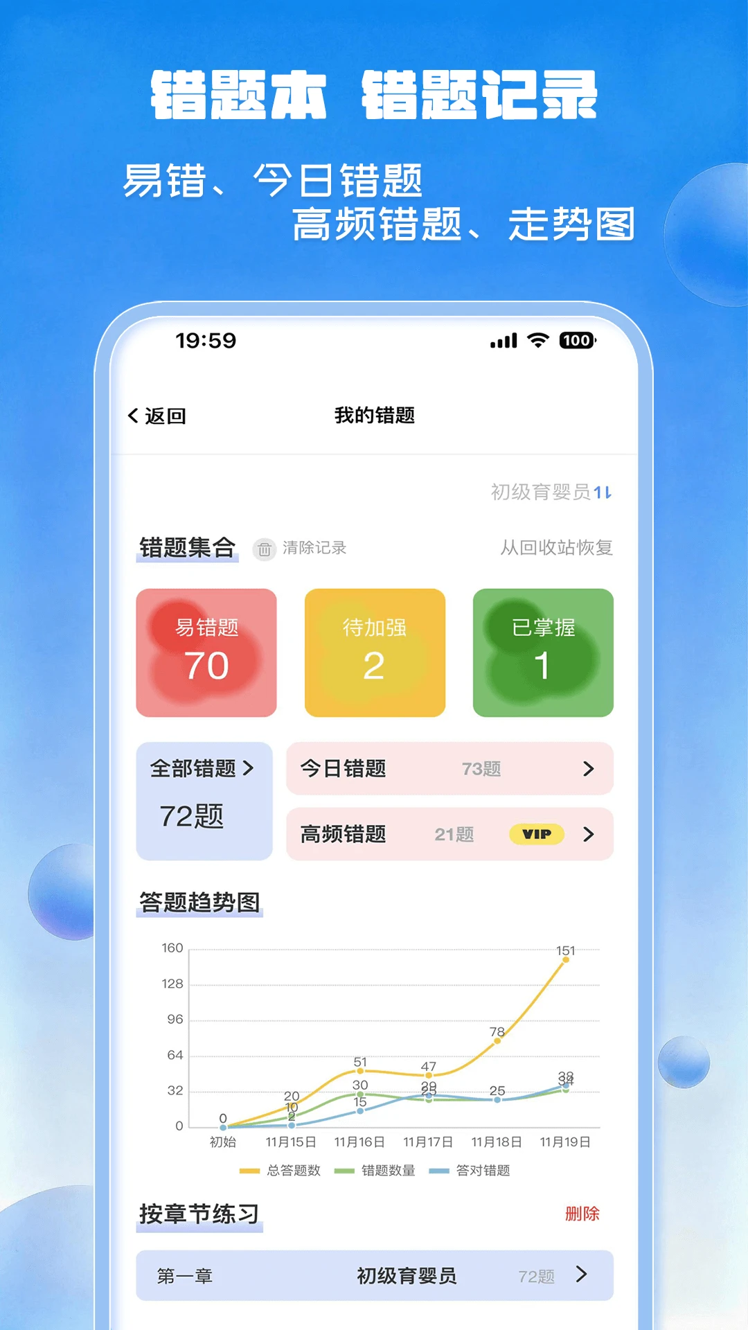 试题通截图