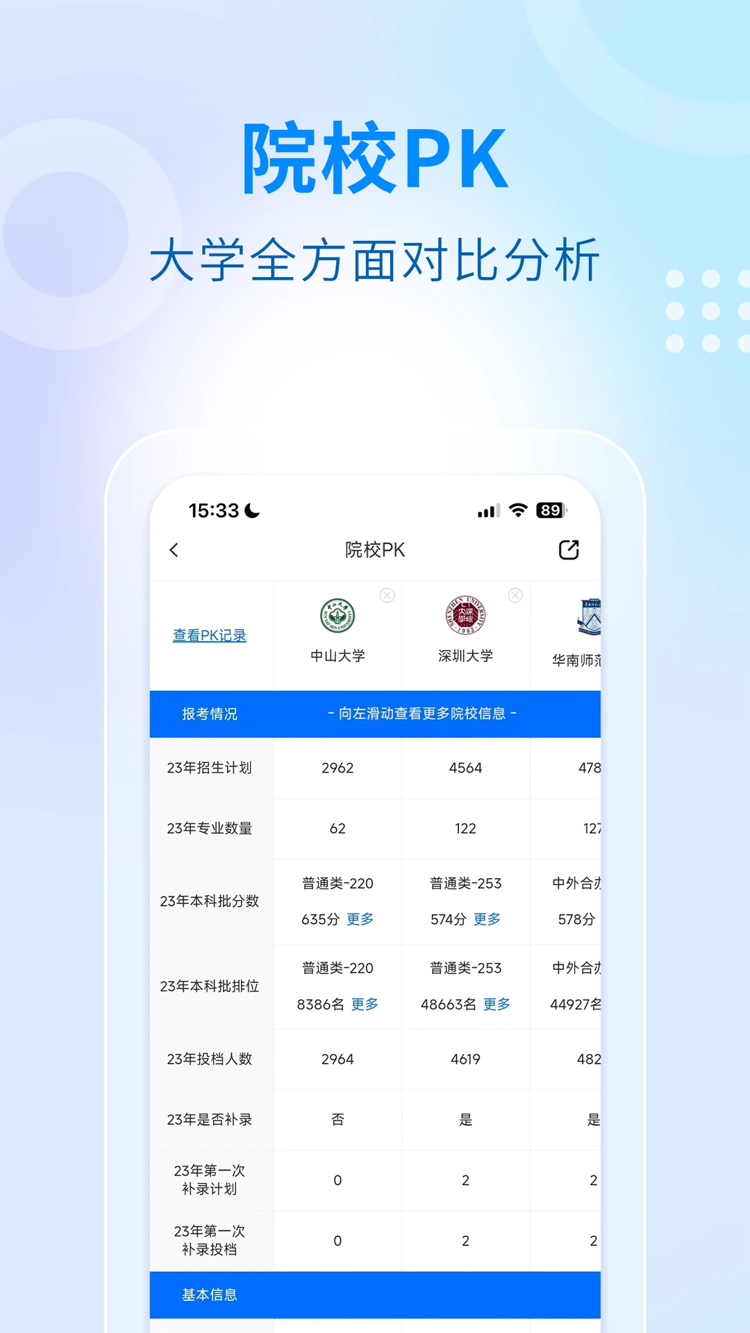 学考妹截图
