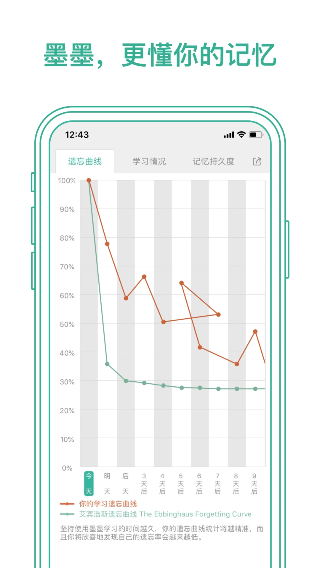 墨墨背单词截图