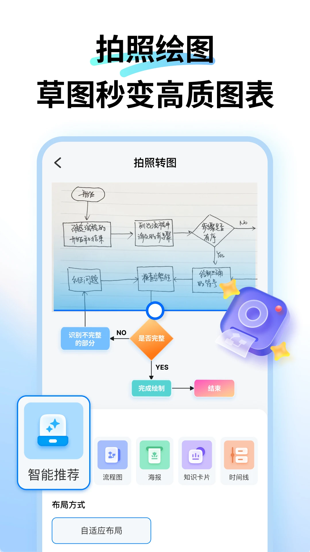 万兴图示截图