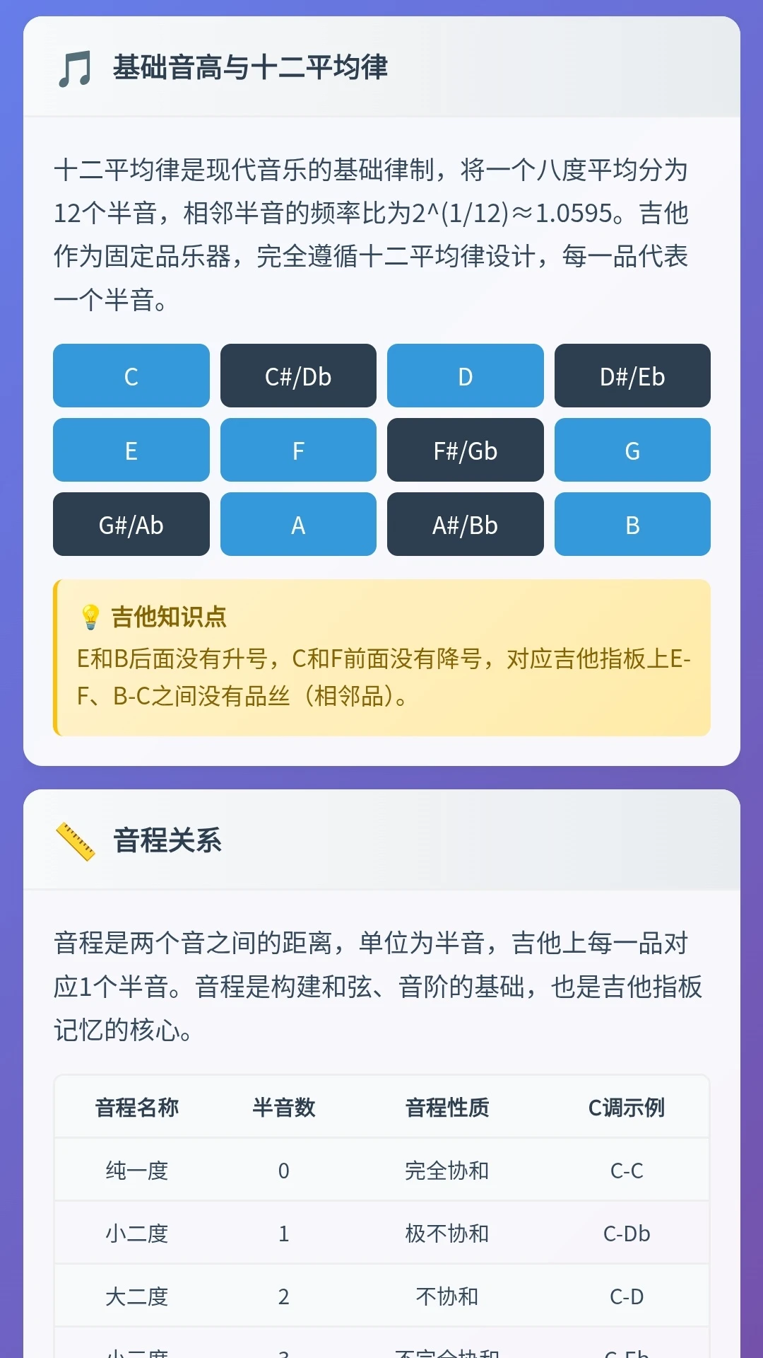 爱吉他截图