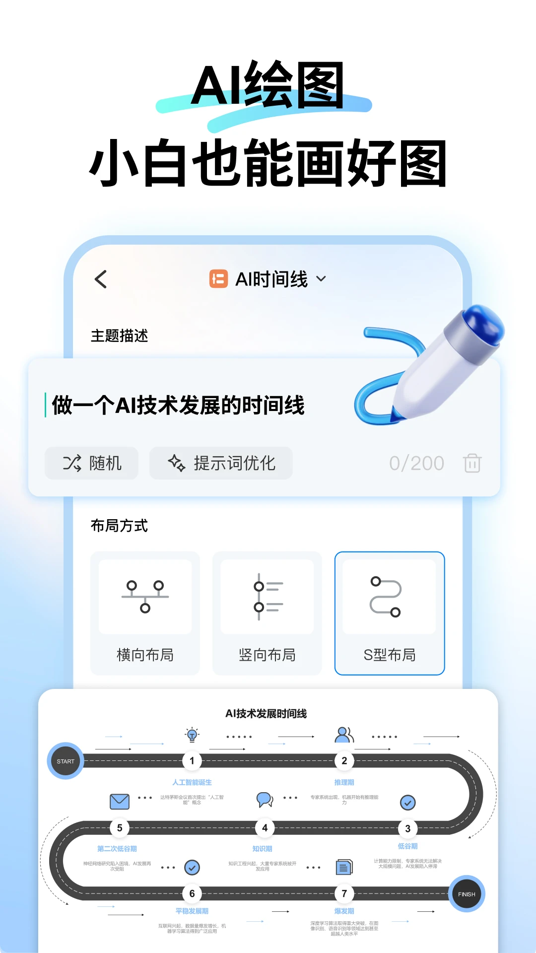 万兴图示截图