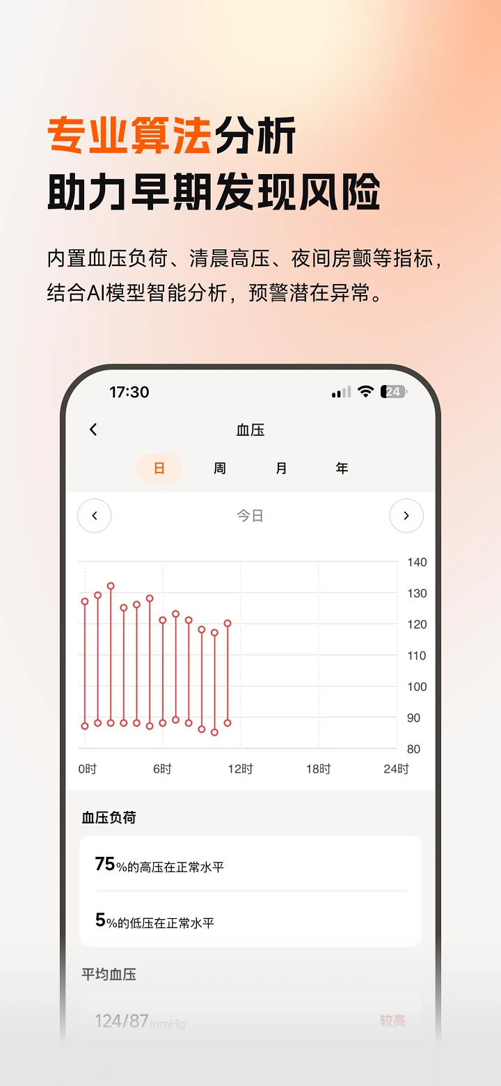 乐活元截图