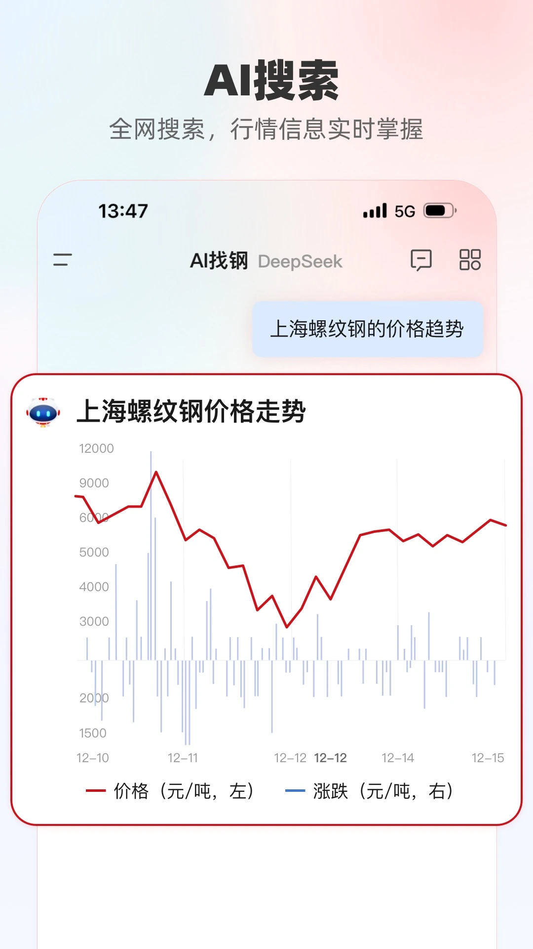 找钢网截图