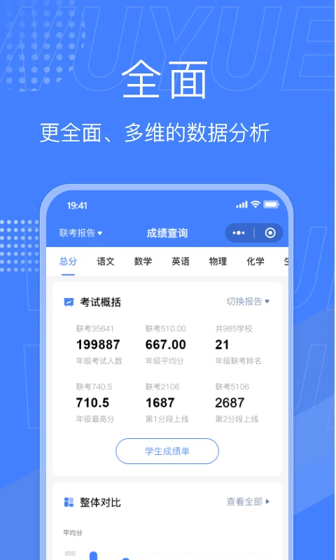 五岳阅卷截图