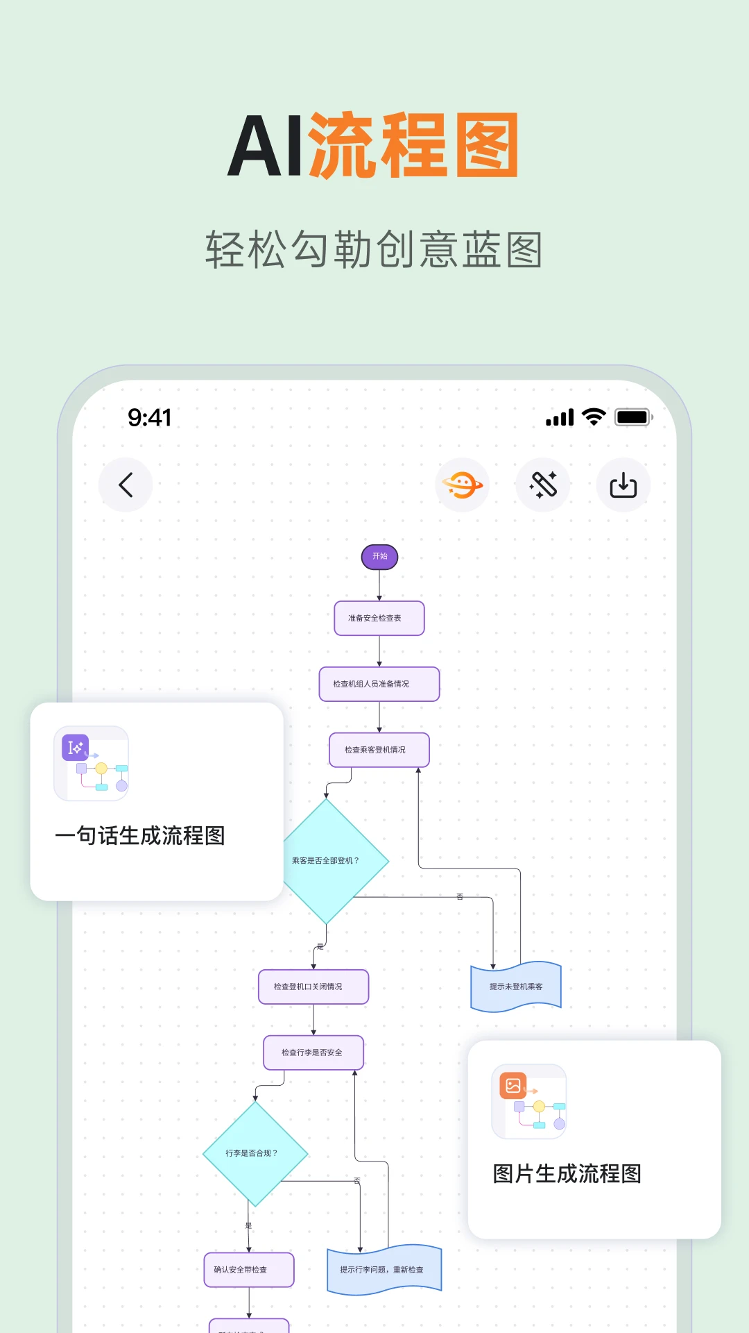 GitMind思乎截图