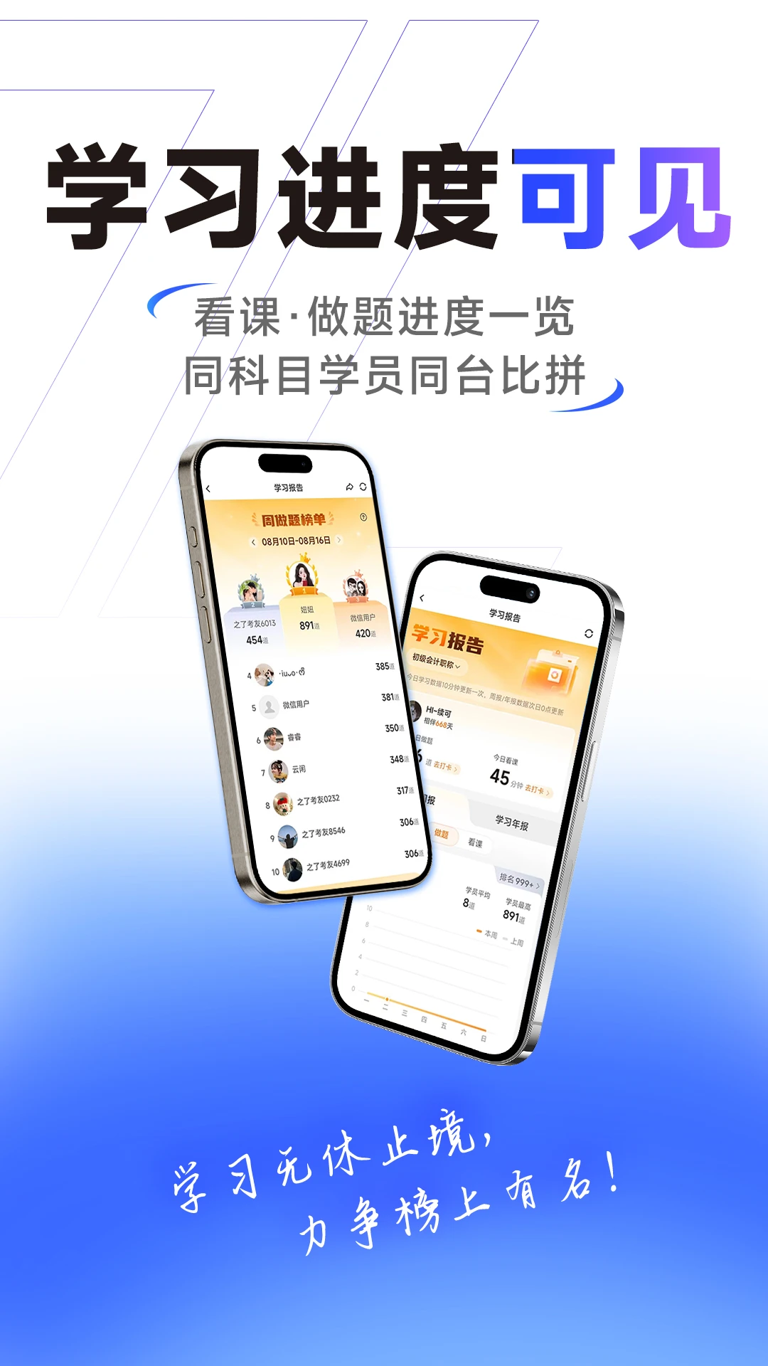 初级会计之了课堂截图