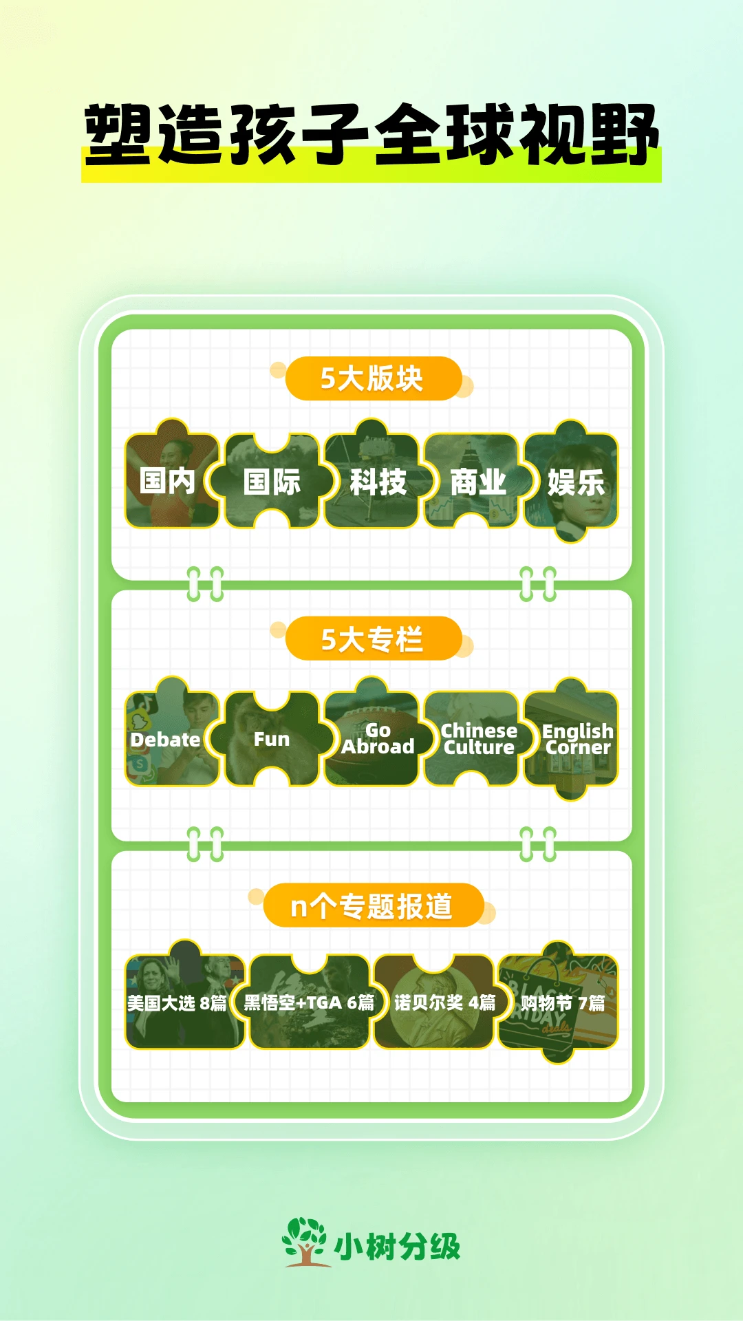 小树分级-时文分级阅读截图